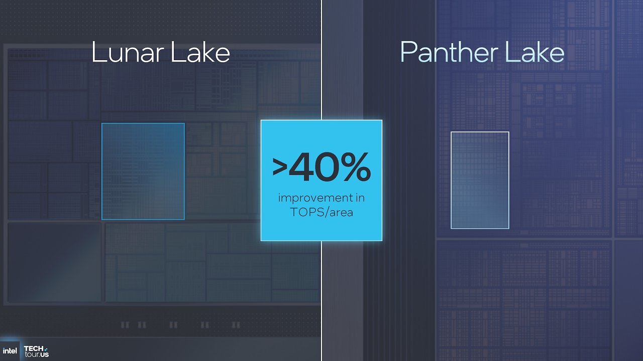 [09/10/2025] Intel Panther Lake Xe3: Höhere Raytracing-Leistung, 50 Prozent schneller als Lunar Lake (37)