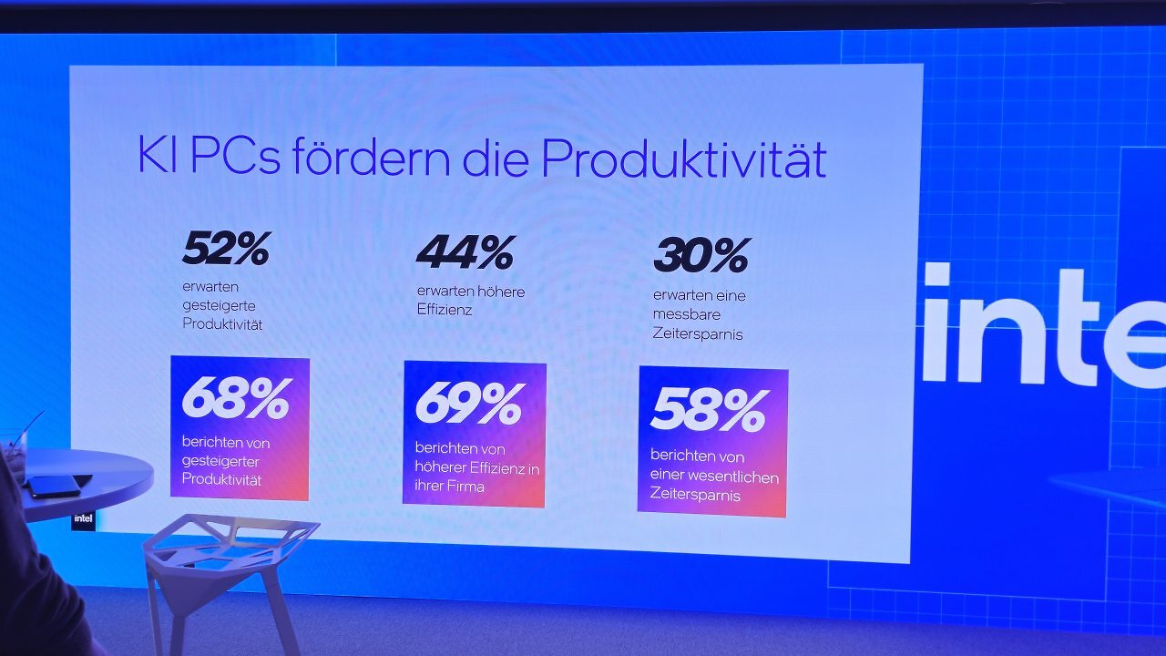 [30/10/2025] Sonja Pierer, Intel Director Sales und Marketing für Zentraleuropa, stellt die internen, veröffentlichten Befragungen bezüglich des Themas KI vor.