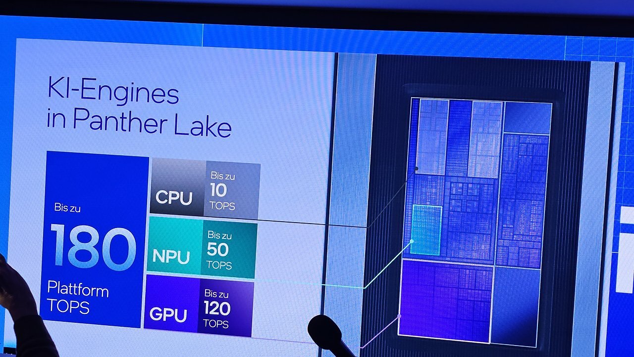 [30/10/2025] Panther Lake soll mit großen Leistungs- und Effizienzgewinnen Interessierte des Laptop-Segments locken (mit 180 TOPS insgesamt statt 120 TOPS). Inwieweit die Versprechen tatsächlich gehalten werden, bleibt bis zum Launch abzuwarten.