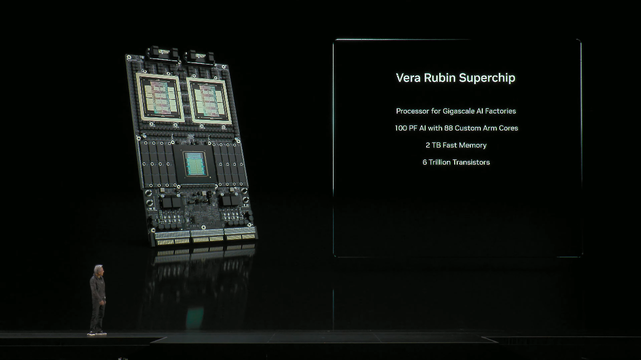 [29/10/2025] Nvidia Vera Rubin Superchip