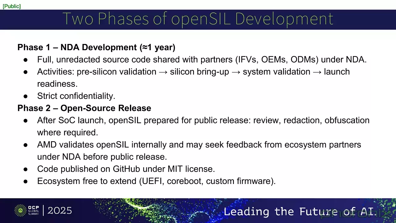 [31/10/2025] OpenSIL (4)