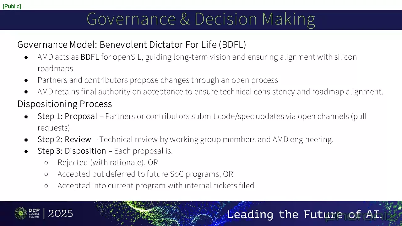 [31/10/2025] OpenSIL (5)