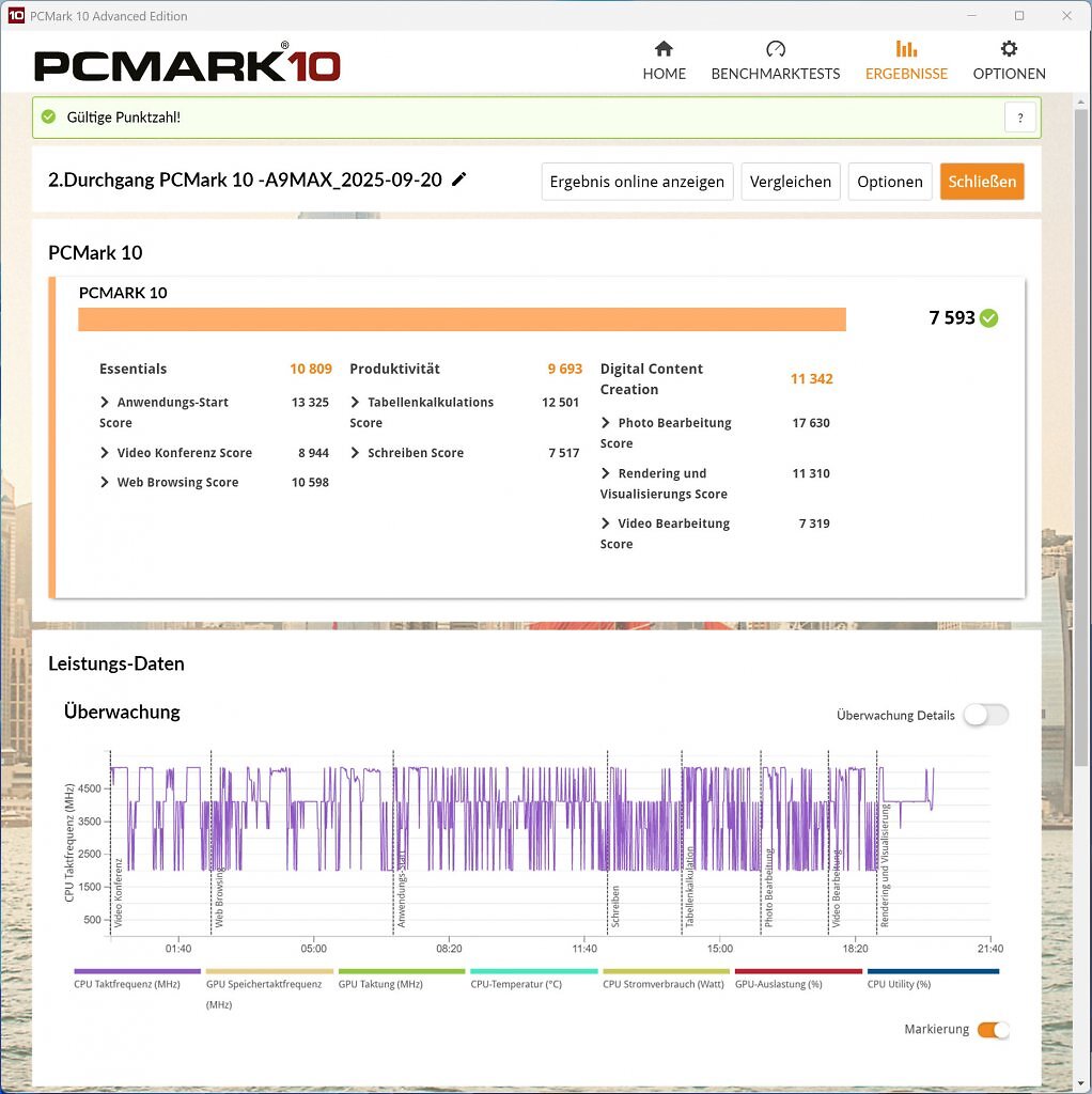 [17/10/2025] PCMark 10 Geekom A9 MAX mit AMD Ryzen 9 AI HX370