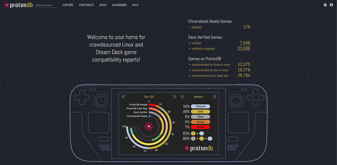 [28/10/2025] ProtonDB