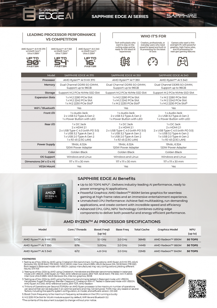 [31/10/2025] Sapphire Edge AI (1) (2)