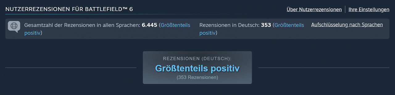 [10/10/2025] Battlefield 6 auf Steam