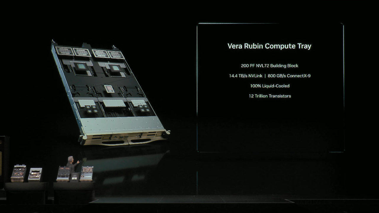 [29/10/2025] Vera Rubin