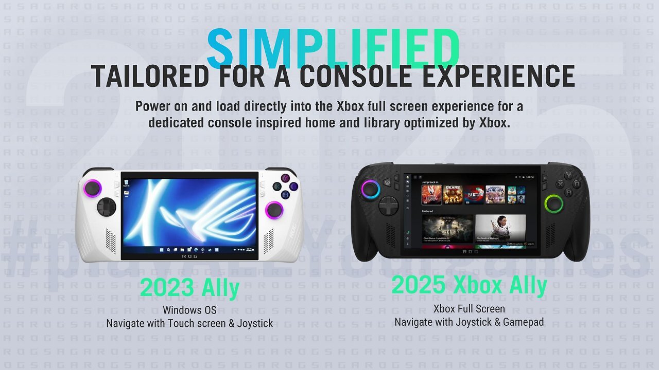 [16/10/2025] Xbox Full Screen Experience