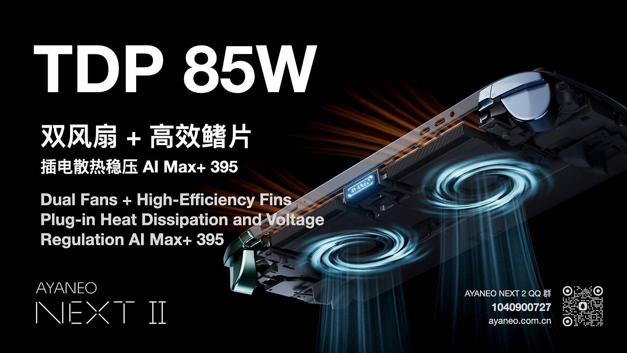 85 Watt TDP