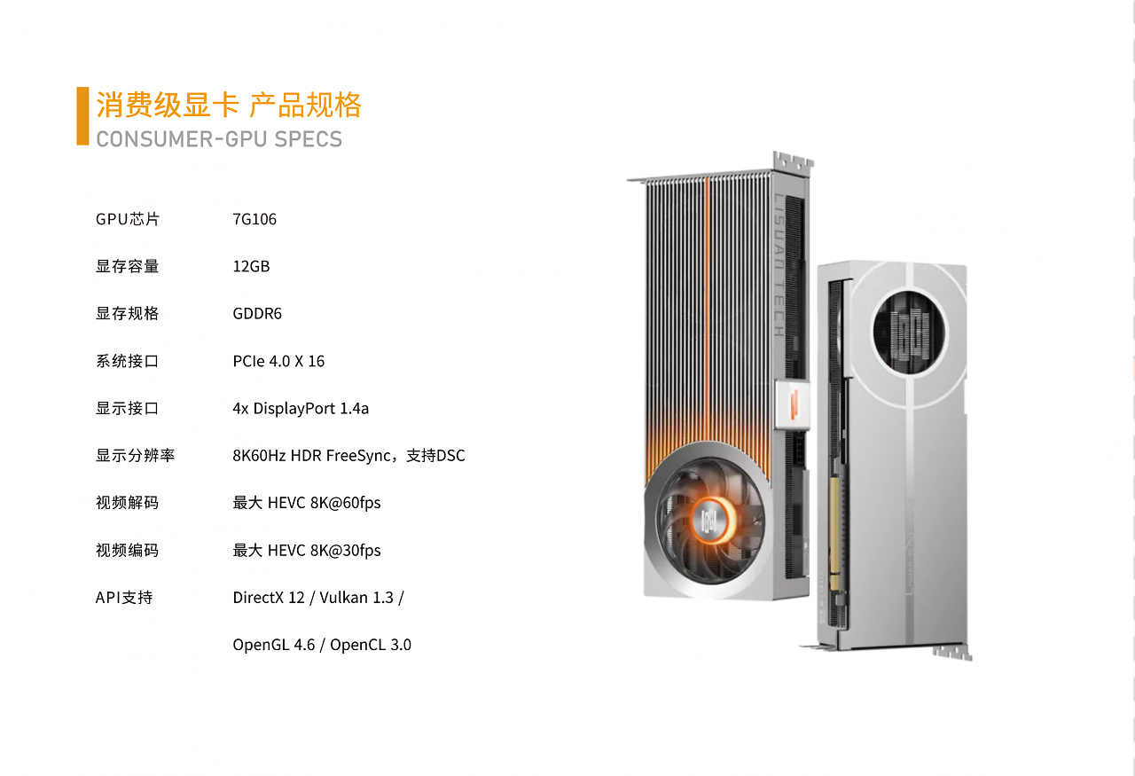 Lisuan 7G106