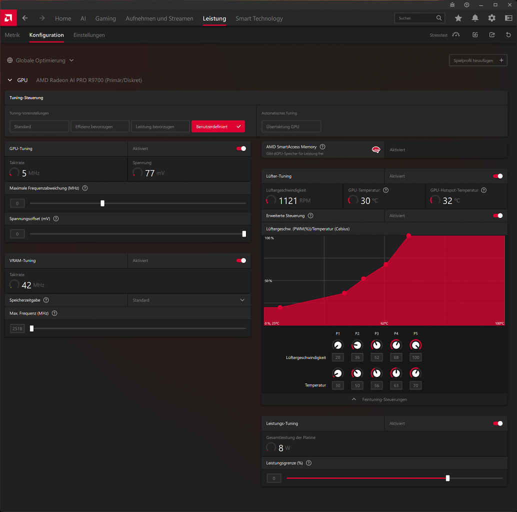 AMD Radeon AI Pro R9700: AMD Software Tuning Default Settings