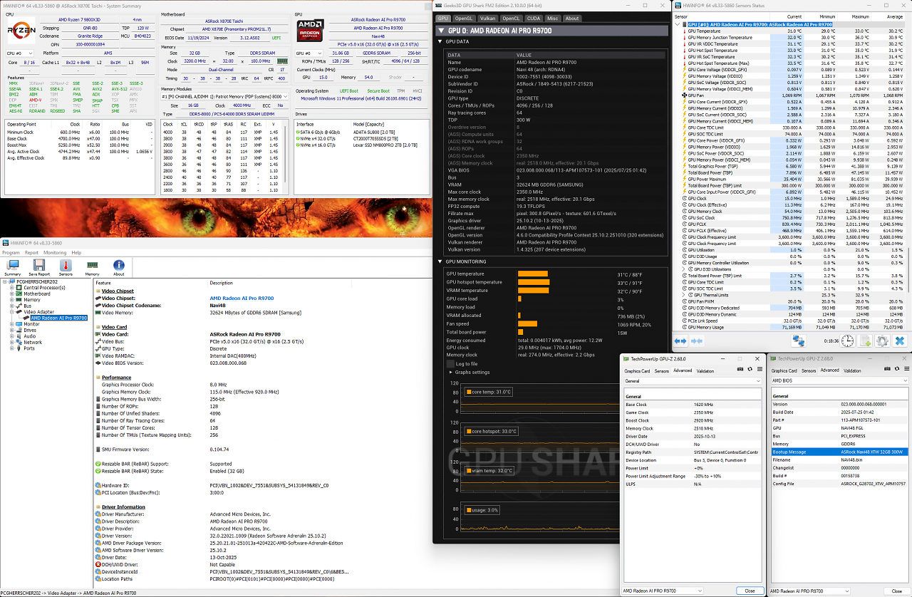 [12/11/2025] AMD Radeon AI Pro R9700 32GB: Überblick Spezifikationen
