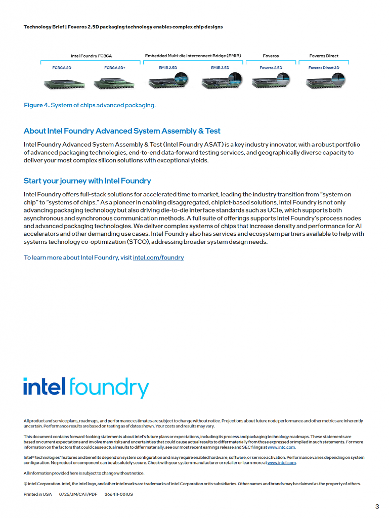 Intel Foveros-B 2.5D
