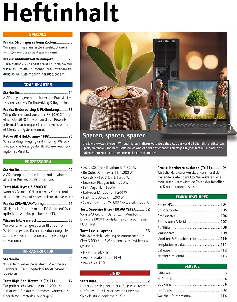 [26/11/2025] In unserem Inhaltsverzeichnis sind wie immer alle größeren Themen und Artikel unseres Hefts übersichtlich aufgelistet.Die Energiekosten steigen. Wir optimieren in der Ausgabe 303 daher, was uns vor die Füße fällt: Grafikkarten, Spiele, Notebooks und RAM. Gehören Sie während der anstehenden Feiertage zur 