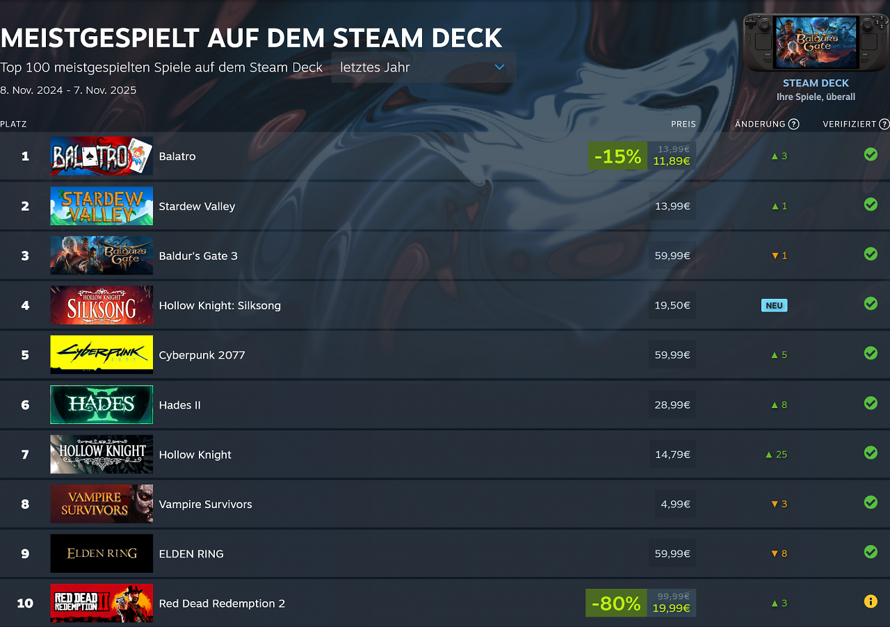 Jahr