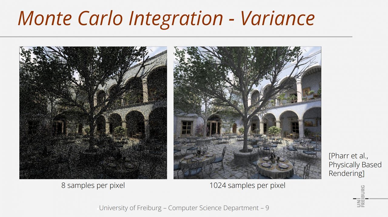 [21/11/2025] Beispiel einer Monte-Carlo-Integration. Selbst mit über 1.000 Samples pro Pixel - was sich mit heutiger Hardware nicht flüssig in angemessenen Auflösungen in Echtzeit berechnen lässt - ist das Raytracing stark Noise-behaftet. In Raytracing-Applikationen werden daher nur sehr wenige Strahlen pro Pixel verschossen, diese darauf temporal verrechnet.Bislang kommt für Letzteres im Regelfall das TAA des Spiels zum Einsatz. Mit Nvidias Ray Reconstruction und AMDs Ray Regeneration stehen indes zwei KI-unterstützte, proprietäre Verfahren zur Verfügung; allerdings nur auf bestimmten Geforce- respektive Radeon-Modellen.