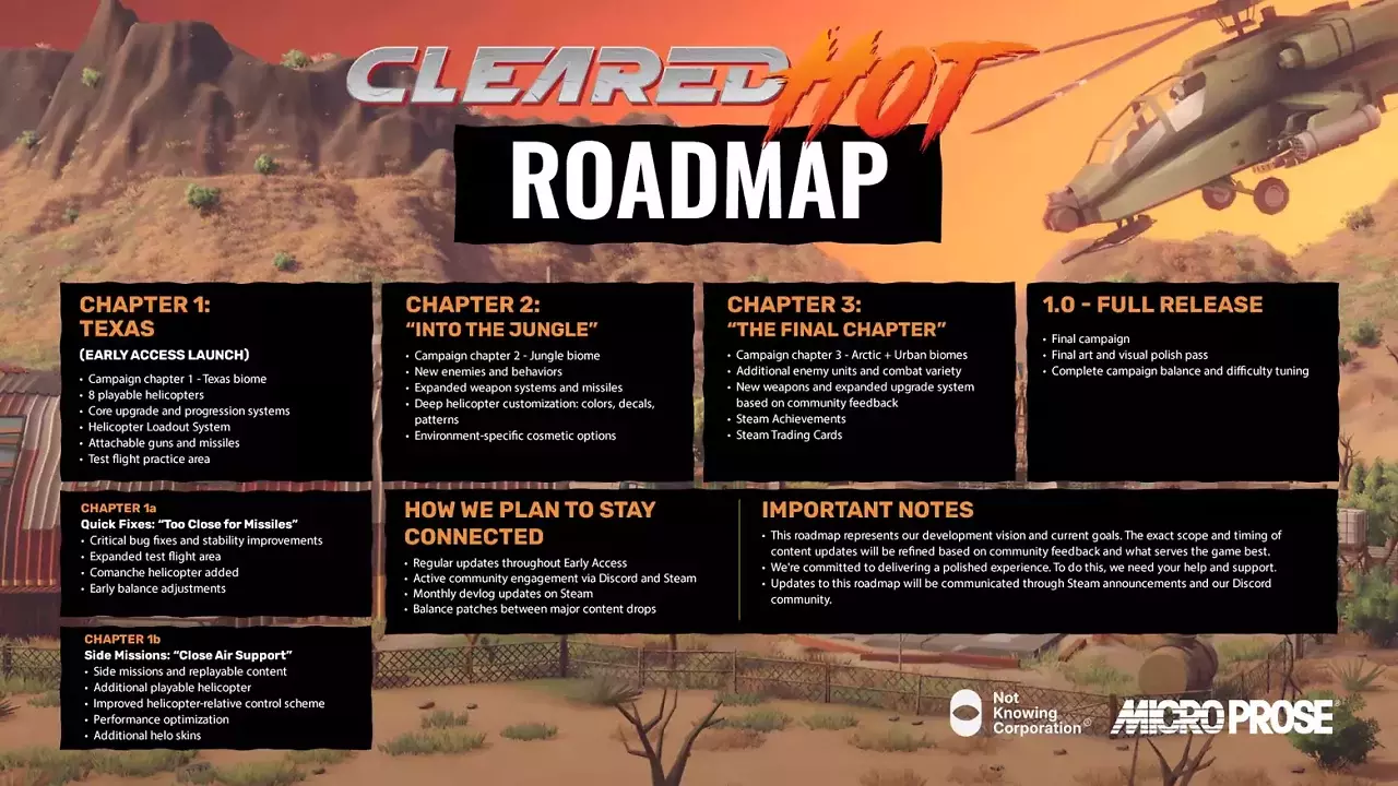 [27/11/2025] Cleared Hot - Roadmap