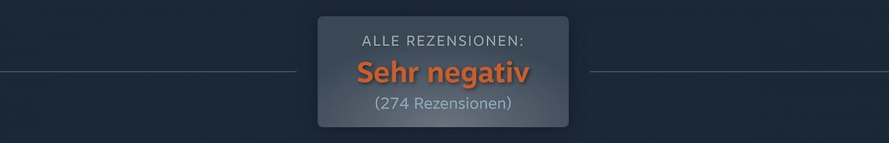 [25/11/2025] Bewertungen