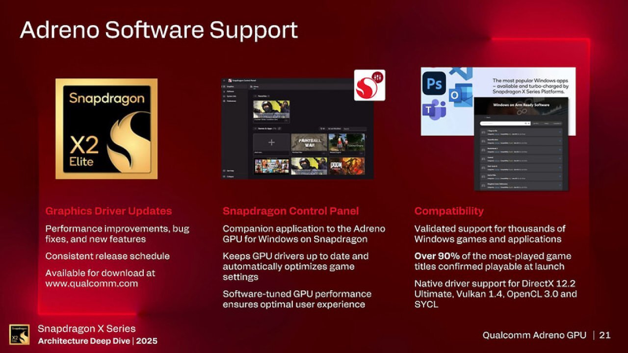 [20/11/2025] Snapdragon X2 Elite Extreme: Neue GPU 2,3-mal schneller und zu 90 Prozent kompatibel (6)
