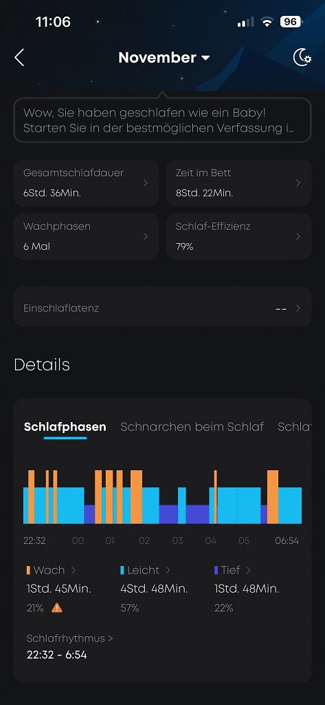 [20/11/2025] Nach jeder Nacht erhält man eine Aufstellung der Schlafphasen und anderer Werte.