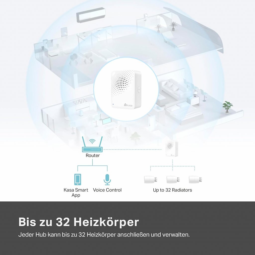 Das smarte Thermostate TP-Link Kasa ist auf den aktuell besten Vergleichspreis gekracht, ebenso der Hub.