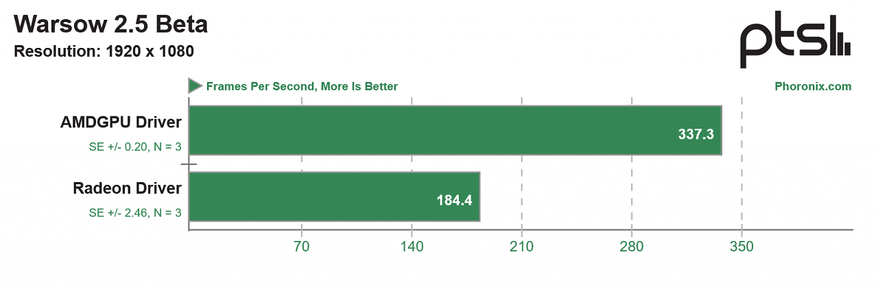 Benchmark (6) (6)