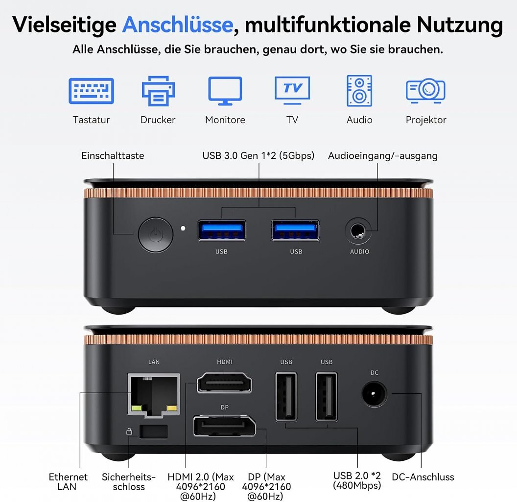 [09/12/2025] Der Huidun H50 Mini-PC zeigt sich anschlussfreudig.