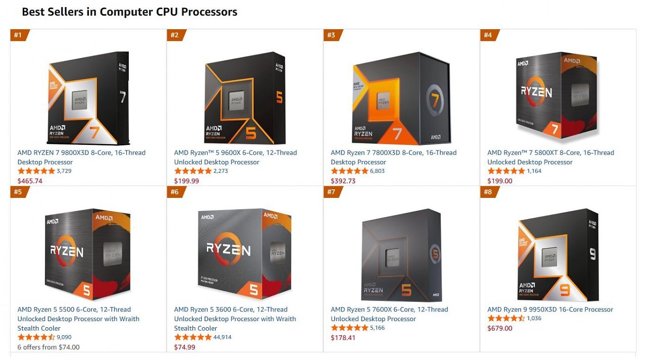 [23/12/2025] Amazon