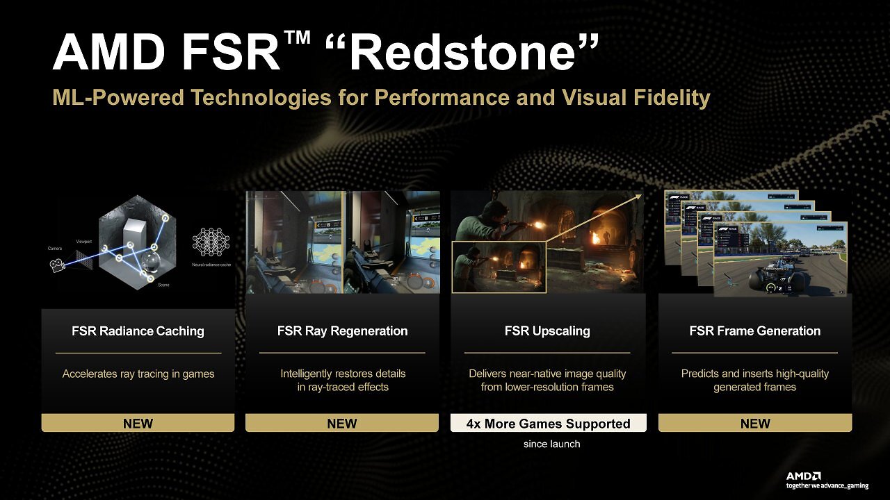 [09/12/2025] FSR Redstone Press Deck Final Seite 04