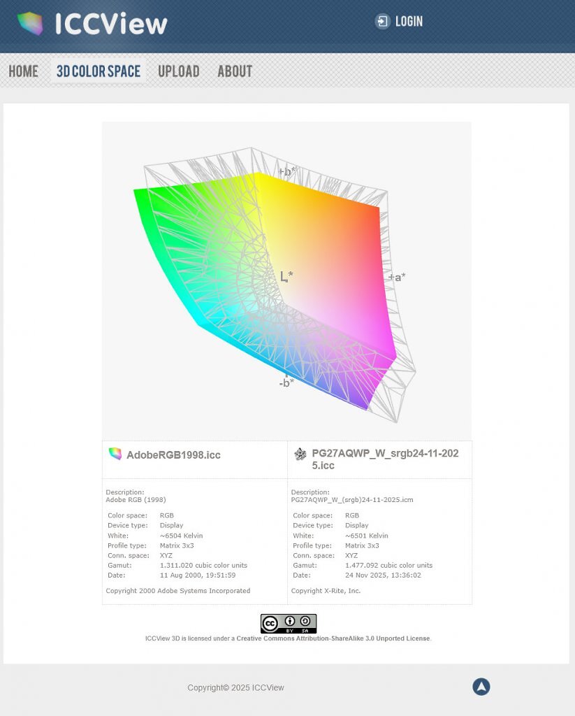 [03/12/2025] Asus ROG Swift OLED PG27AQWP-W: Farbraum AdobeRGB, kalibriert