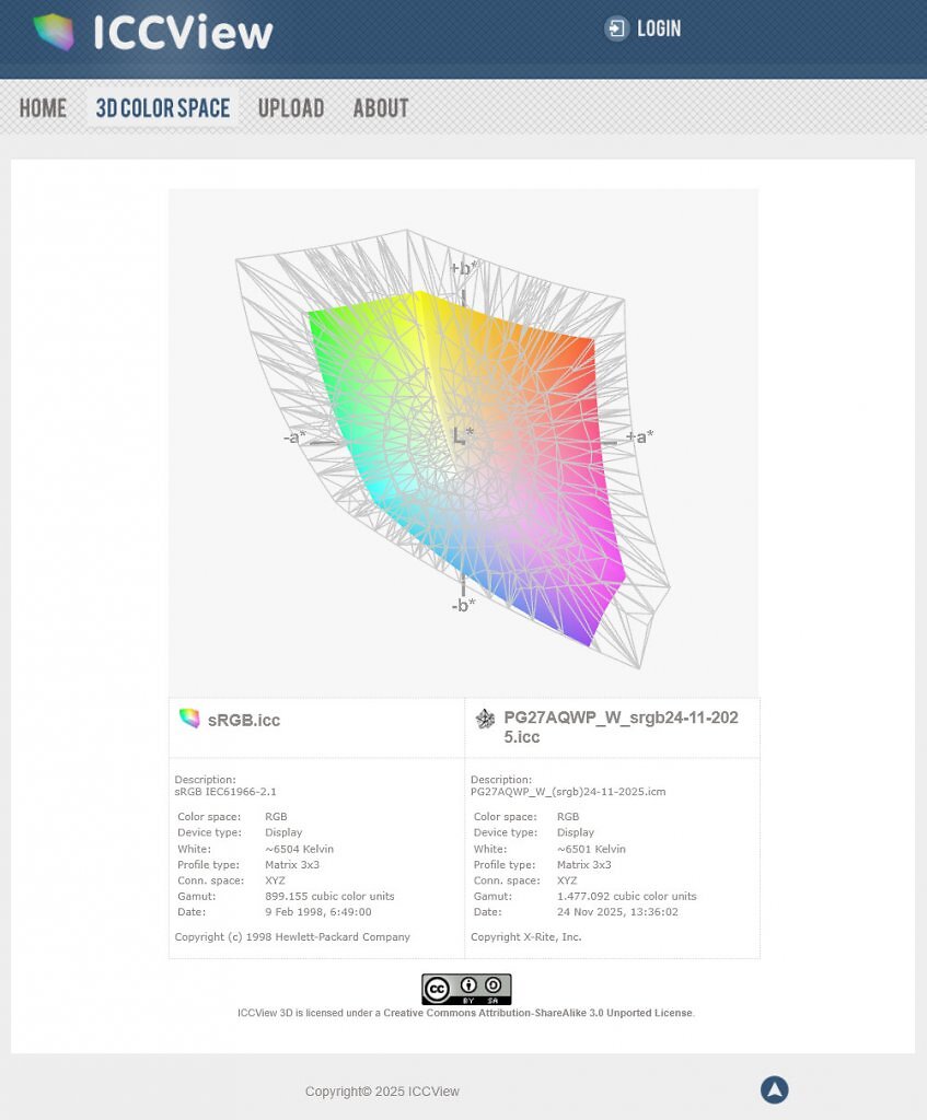 [03/12/2025] Asus ROG Swift OLED PG27AQWP-W: Farbraum sRGB, kalibriert