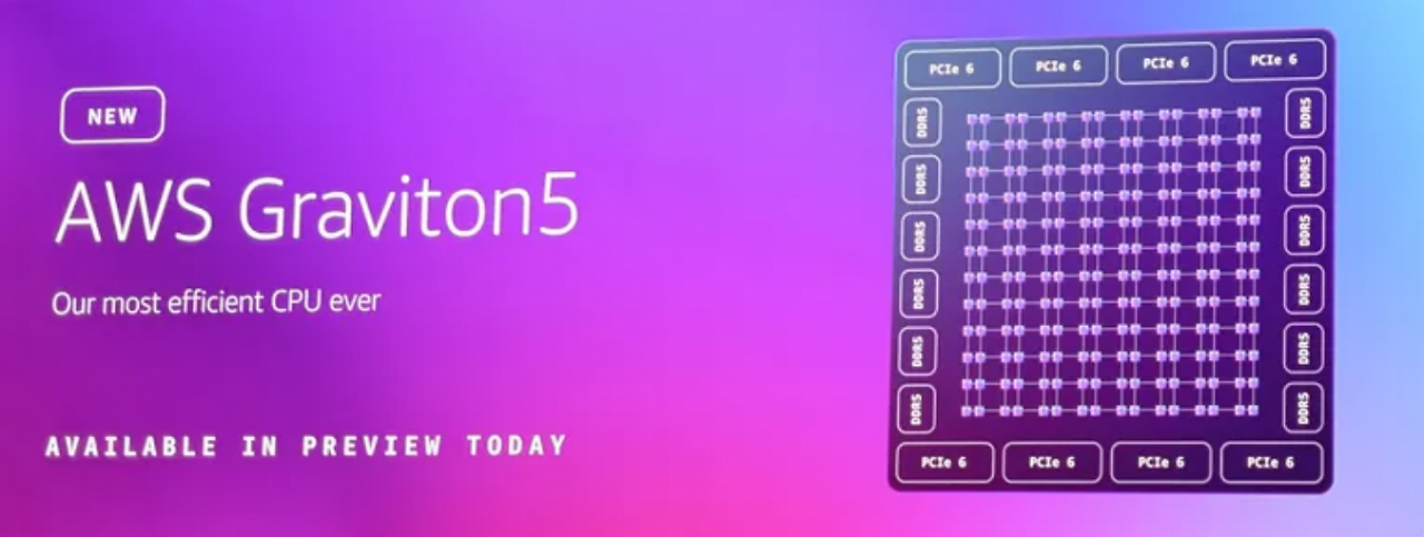 [15/12/2025] Graviton 5