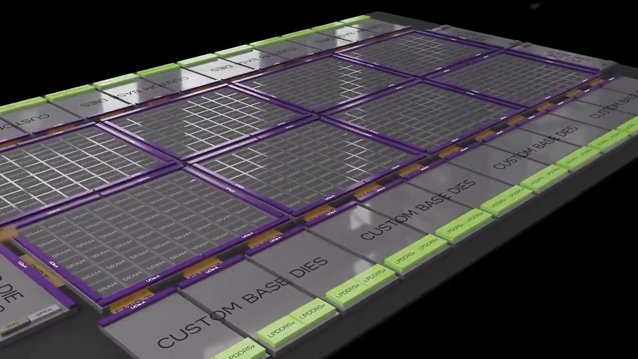 [27/12/2025] Alle Rechen- und Speicherchips liegen auf weiteren Kommunikationschips. Teils verfügen diese über einen zusätzlichen SRAM-Cache.