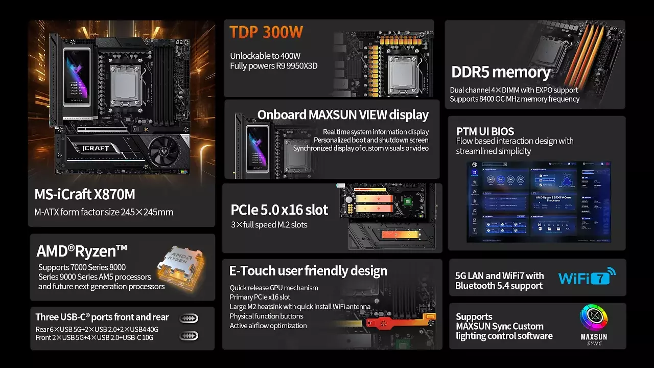 [05/12/2025] Maxsun iCraft X870M