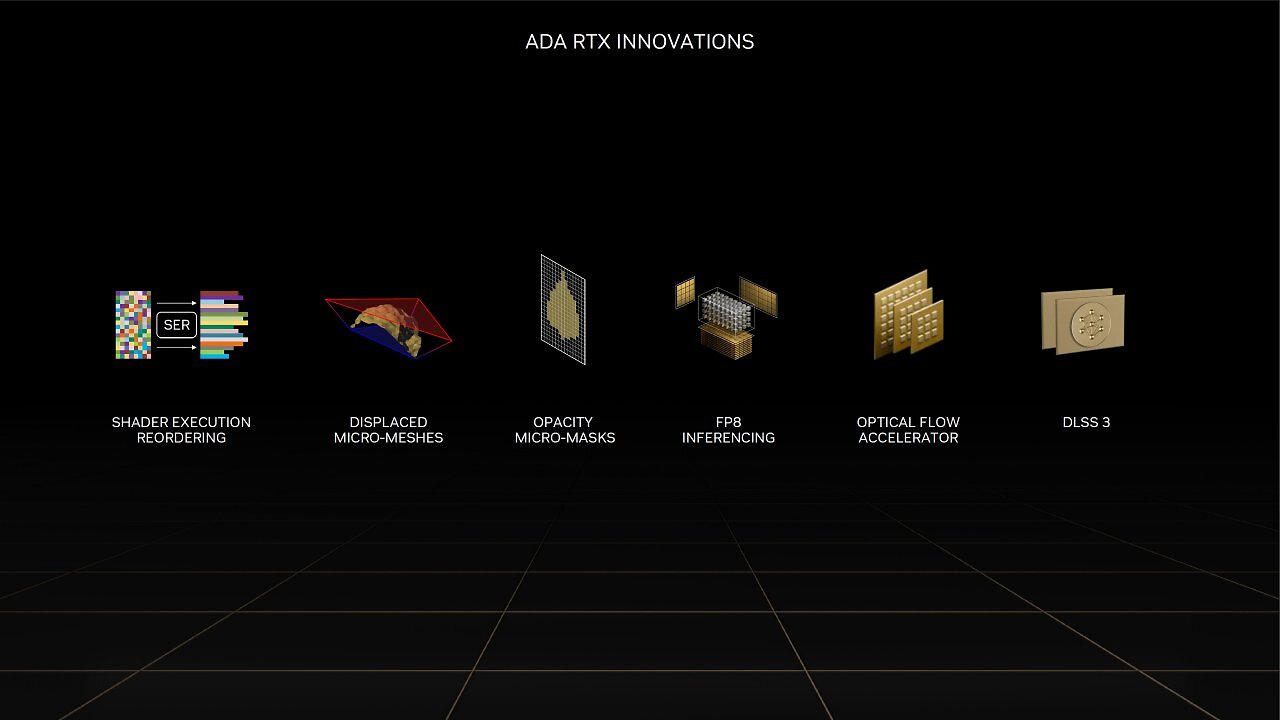 Nvidia Ada Lovelace - Feature Innovations