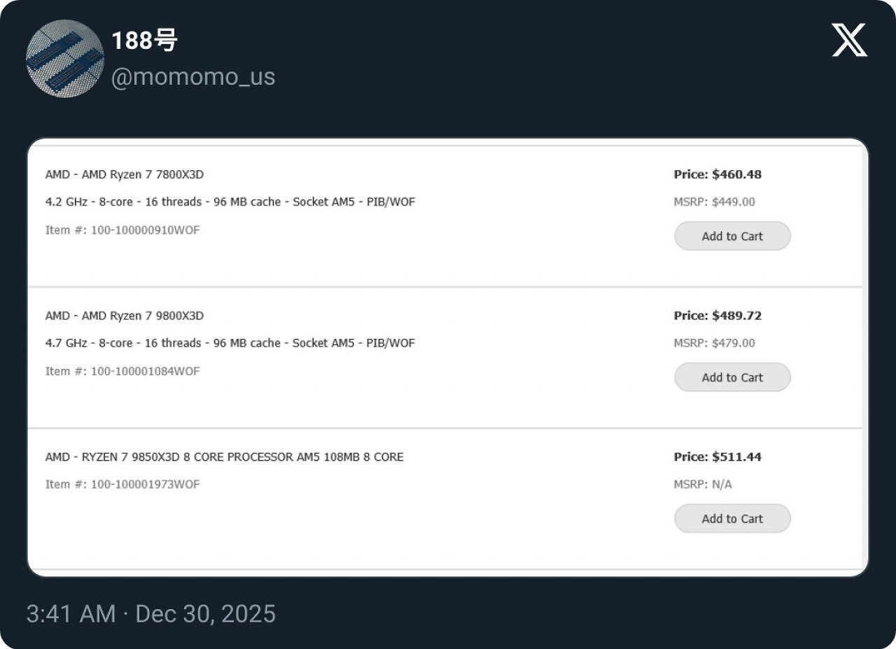 [30/12/2025] Beim US-Händler Nebumax wird der Ryzen 7 9850X3D mit vergleichsweise kleinem Aufpreis angeboten.