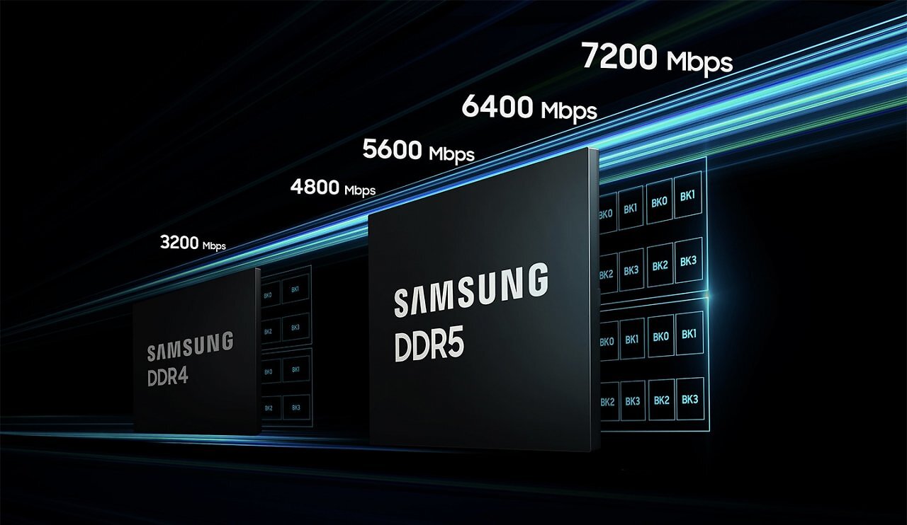 [06/12/2025] DDR5