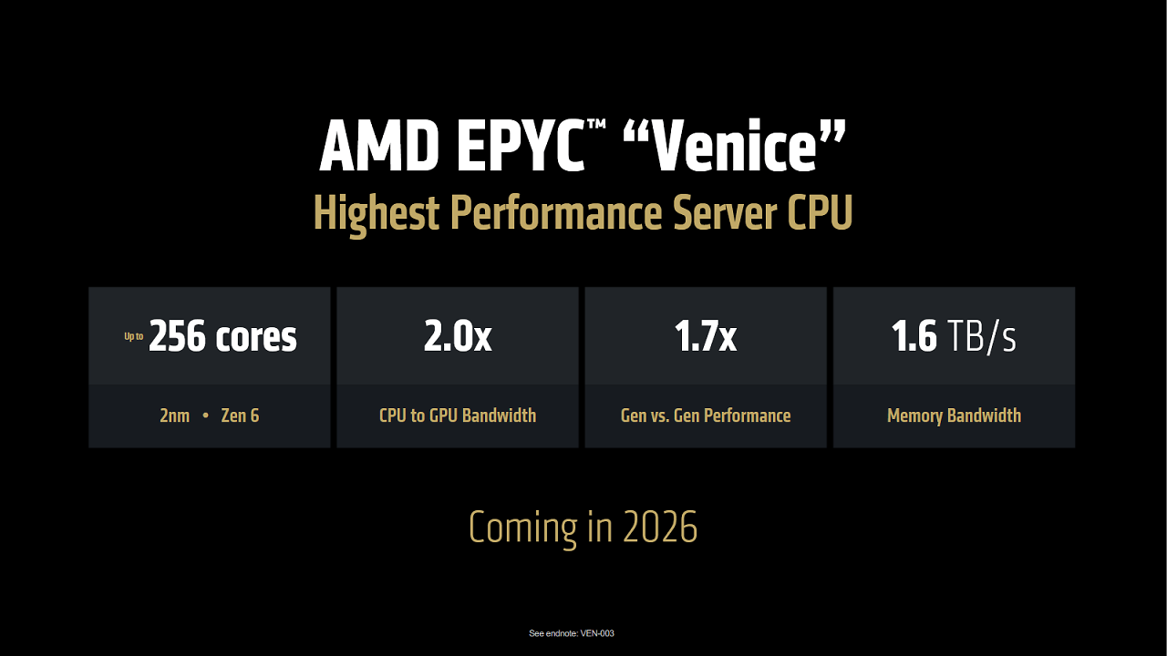 [06/01/2026] AMD Epyc 9006 Venice