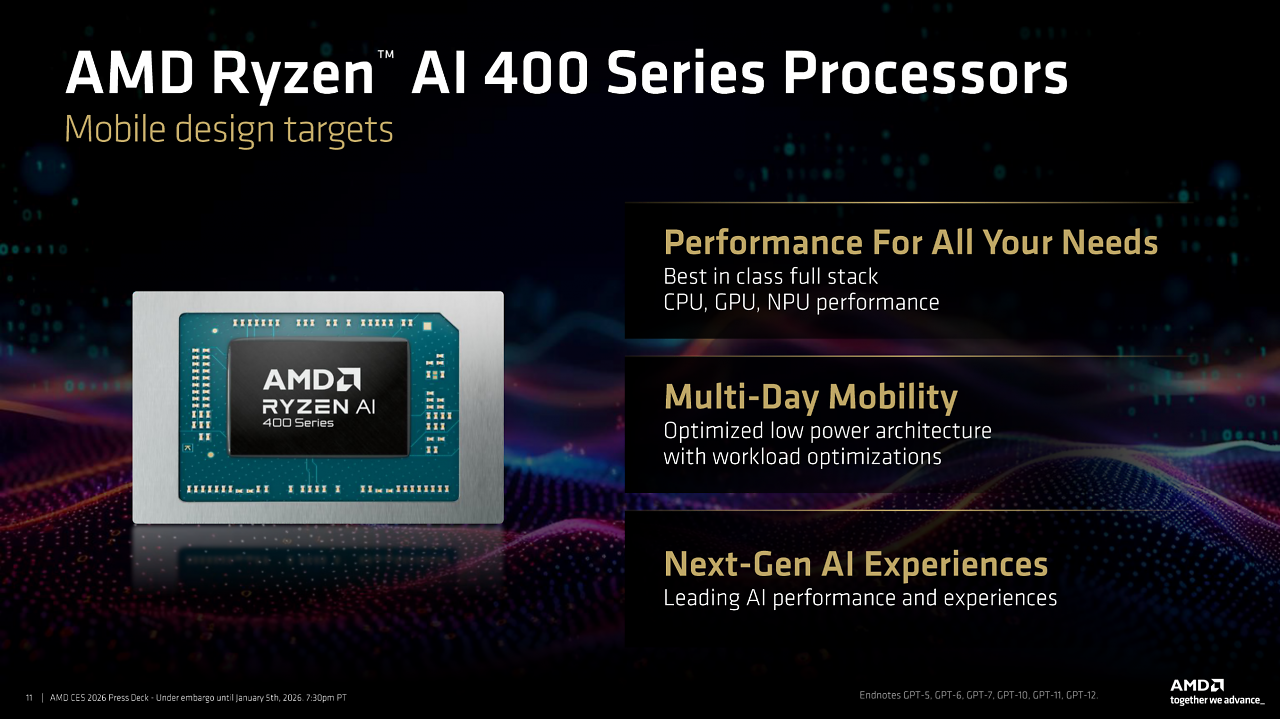 [05/01/2026] AMD Ryzen AI 400 (2)