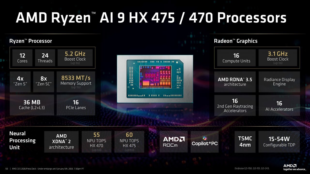 [06/01/2026] AMD Ryzen AI 400 (2)