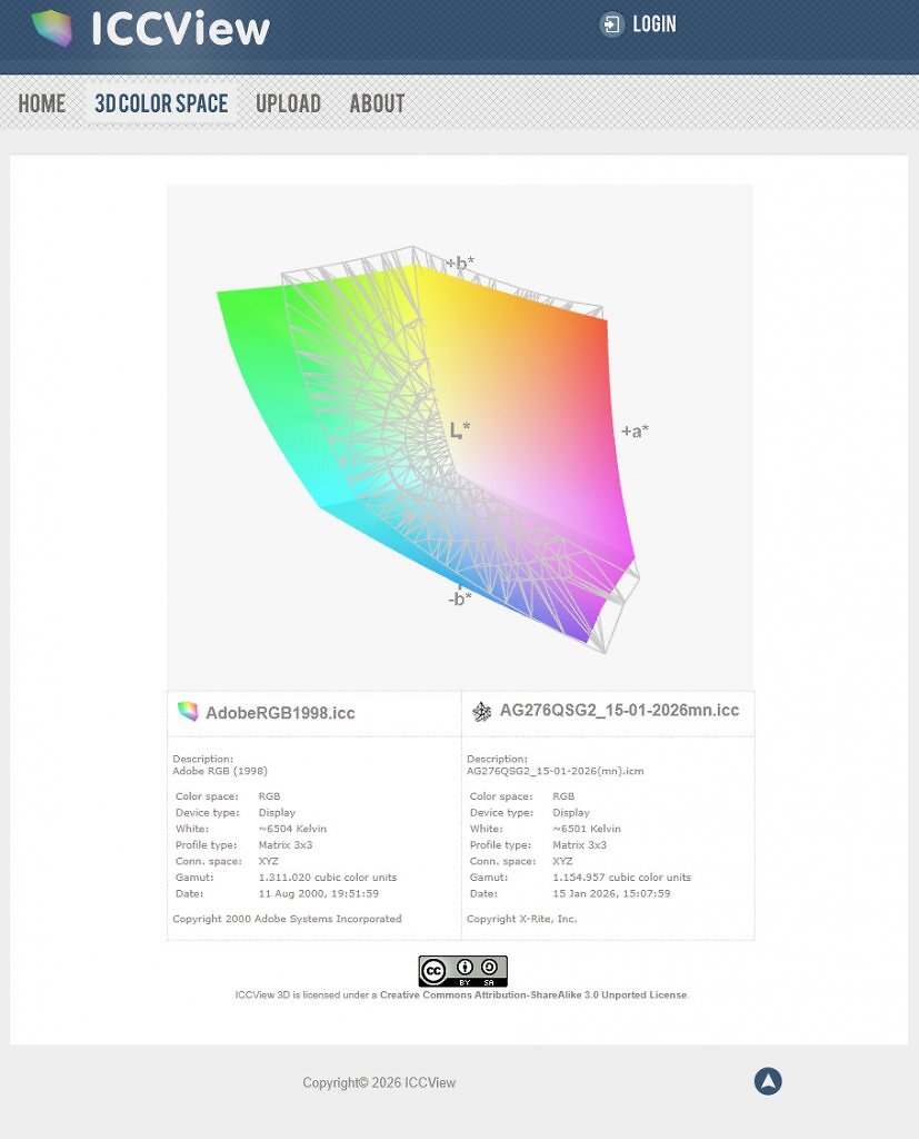 AOC Agon Pro AG27QSG2 - Farbraum AdobeRGB