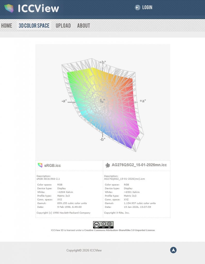 AOC Agon Pro AG27QSG2 - Farbraum sRGB