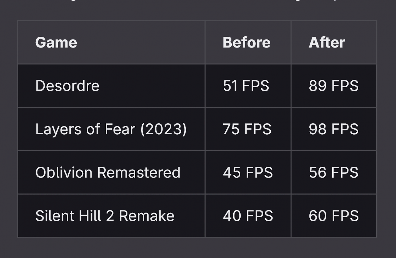 [12/01/2026] Benchmarks