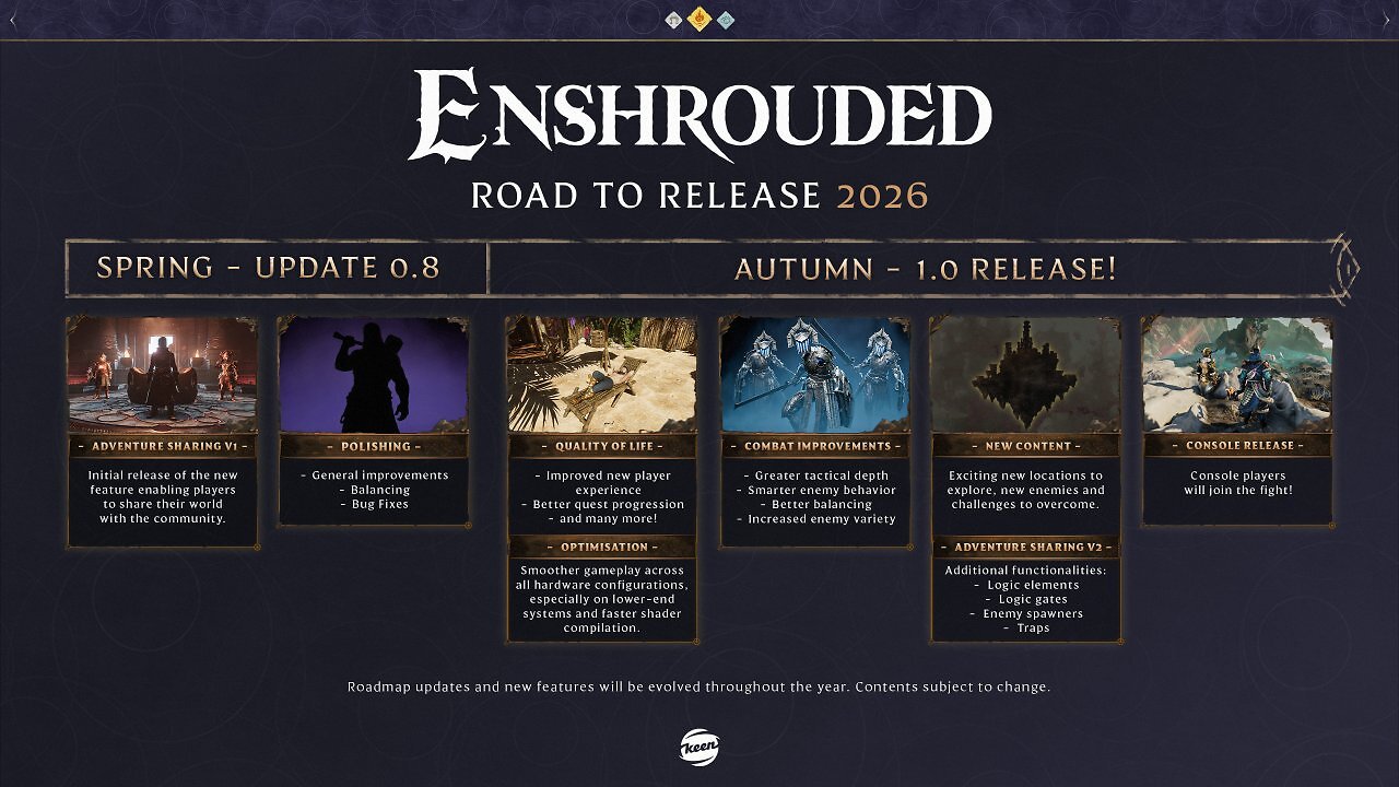 [21/01/2026] Enshrouded: Roadmap