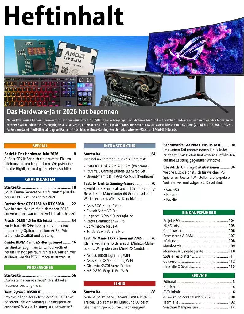 [30/01/2026] In unserem Inhaltsverzeichnis sind wie immer alle größeren Themen und Artikel unseres Hefts übersichtlich aufgelistet.Das Hardware-Jahr 2026 hat begonnen: Neues Jahr, neue Chancen. Inwieweit schlägt der neue Ryzen 7 9850X3D seine Vorgänger und Mitbewerber? Und mit welcher Hardware ist in den folgenden Monaten zu rechnen? Wir bündeln die CES-Highlights aus Las Vegas, untersuchen DLSS 4.5 in der Praxis und sezieren Nvidias Mittelklasse von GTX 1060 (2016) bis RTX 5060 (2025). Außerdem dabei: Profi-Übertaktung bei Radeon-GPUs, frische Linux-Gaming-Benchmarks, Wireless-Mäuse und Mini-ITX-Boards.