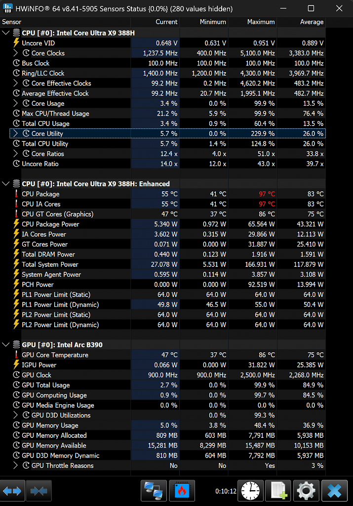 [29/01/2026] HWInfo 388H und B390 Sensors Full Load