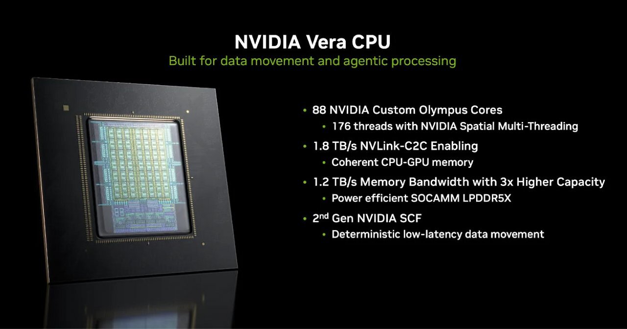 [27/01/2026] Nvidia: 