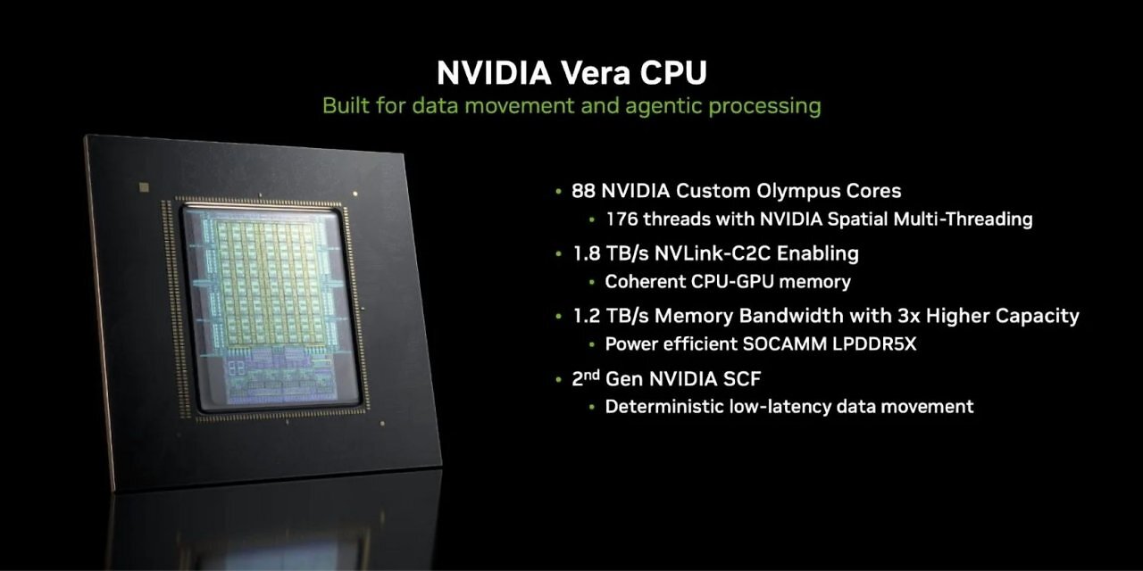 [07/01/2026] Nvidia Vera Rubin