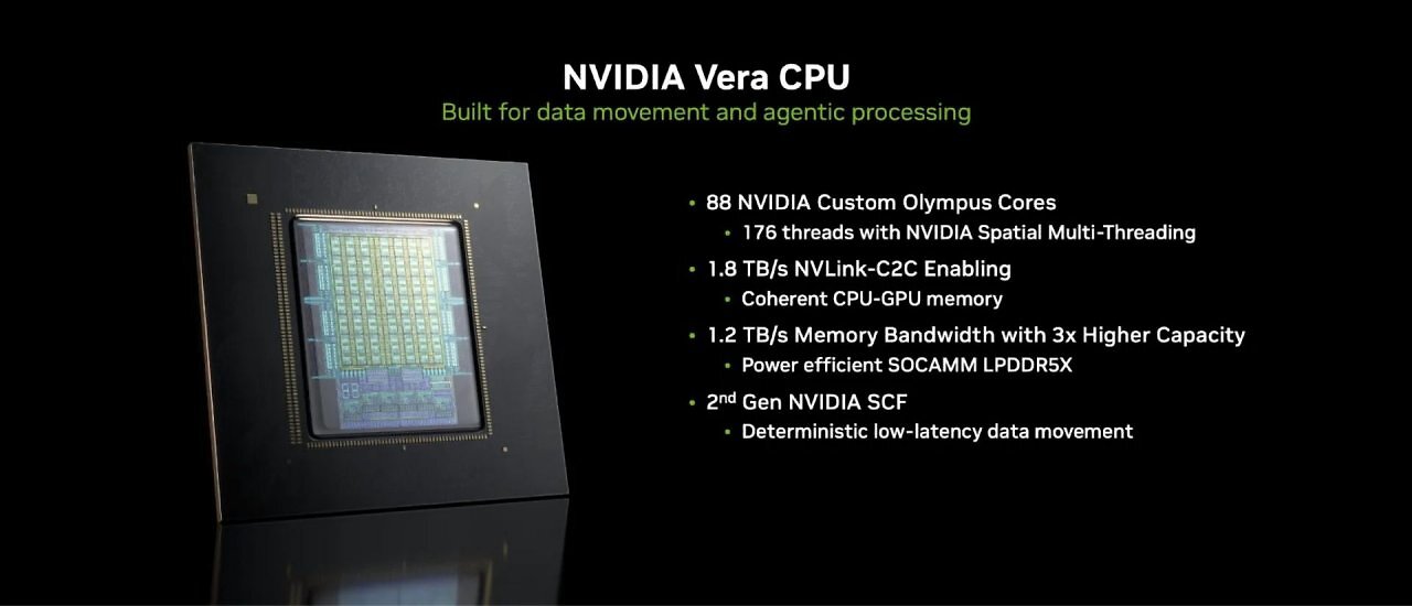 [07/01/2026] Nvidia Vera Rubin (1)