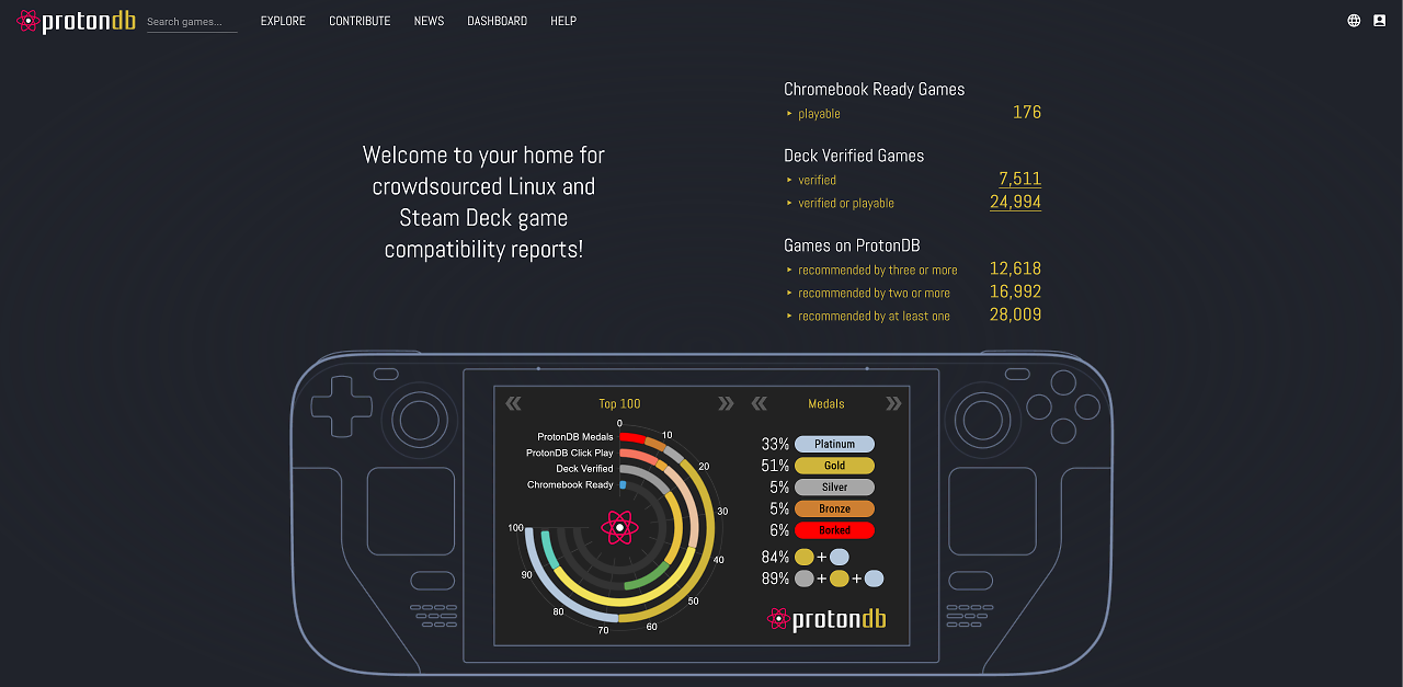 [25/01/2026] ProtonDB